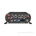 4-Tashar Tashar Waya DVR